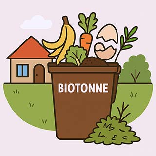 symbolbild 1. Was geh&ouml;rt in die Biotonne?